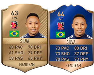 FIFA 17 Community TOTS - Bronze, Silver & Gold Most Consistent Team of the Season