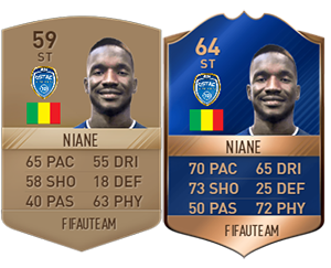 FIFA 17 Community TOTS - Bronze, Silver & Gold Most Consistent Team of the Season