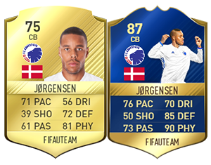 FIFA 17 Community TOTS - Bronze, Silver & Gold Most Consistent Team of the Season