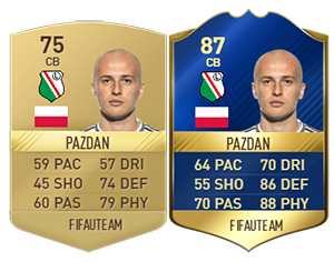 FIFA 17 Community TOTS - Bronze, Silver & Gold Most Consistent Team of the Season