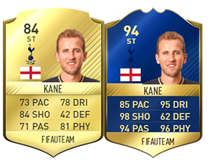 TOTS da Premier League para FIFA 17