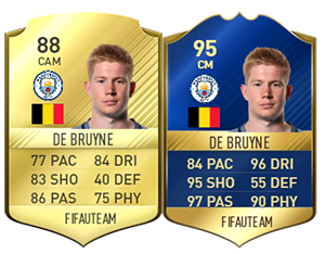 TOTS da Premier League para FIFA 17