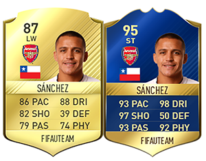 TOTS da Premier League para FIFA 17