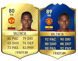 TOTS da Premier League para FIFA 17