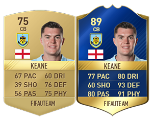 TOTS da Premier League para FIFA 17