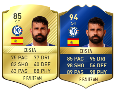 TOTS da Premier League para FIFA 17