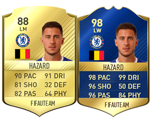 TOTS da Premier League para FIFA 17