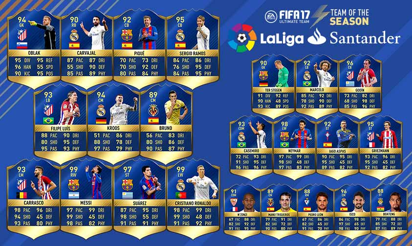 FIFA 17 La Liga Team of the Season