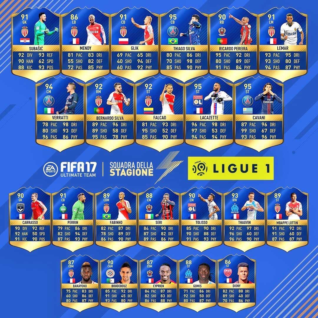 TOTS da Ligue 1 para FIFA 17 Ultimate Team