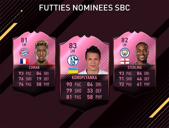 FIFA 17 FUTTIES Offers Guide