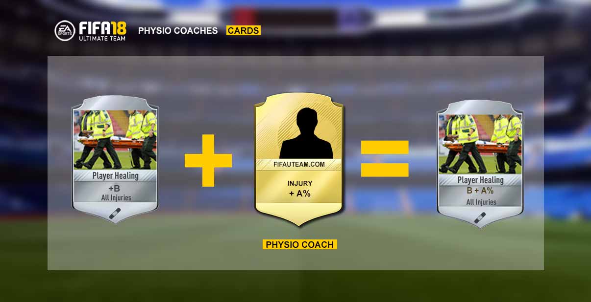 FIFA 18 Physio Coaches Cards Guide for FIFA 18 Ultimate Team