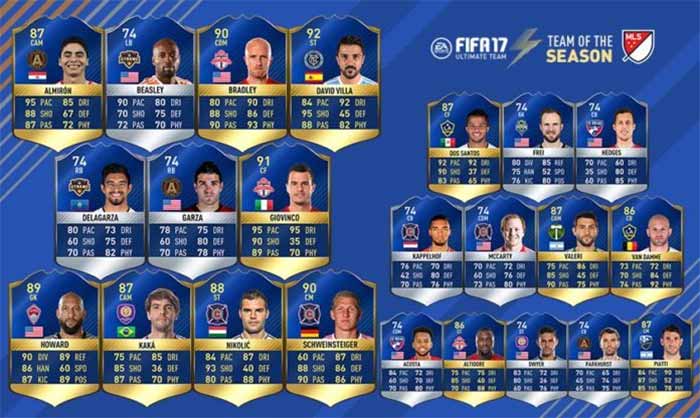 Guia da Team of the Season de FIFA 17