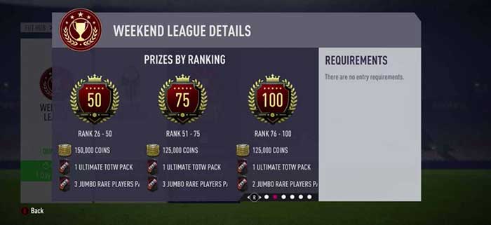 FUT Champions News and Updates for FIFA 18 Ultimate Team