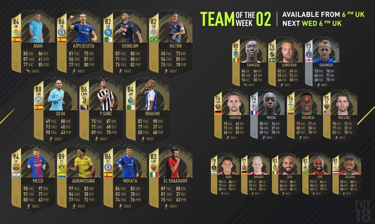FIFA 18 TOTW 2