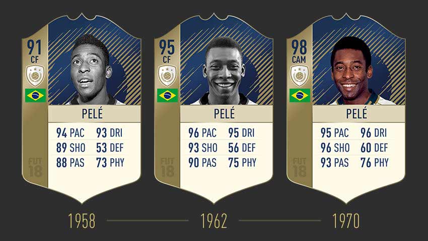 FIFA 18 Icons Ratings and Stats List