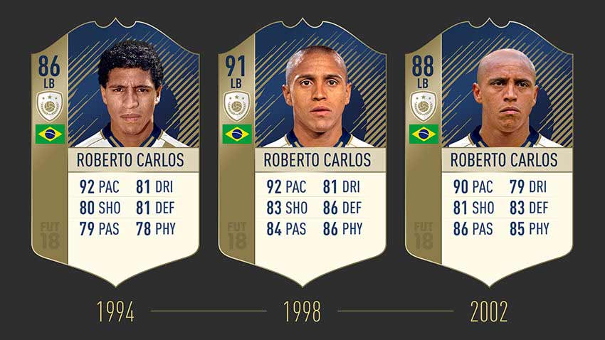 Ratings e Stats dos Ídolos de FIFA 18 Ultimate Team