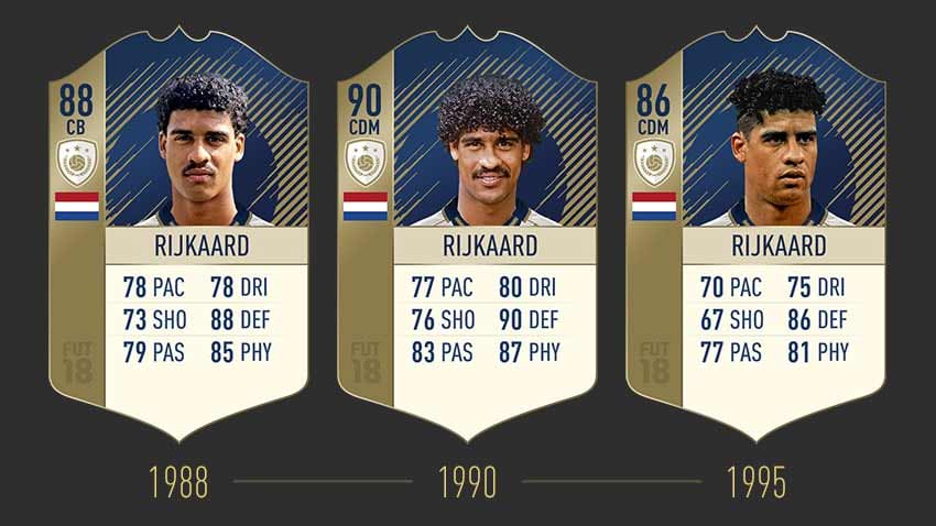 FIFA 18 Icons Ratings and Stats List