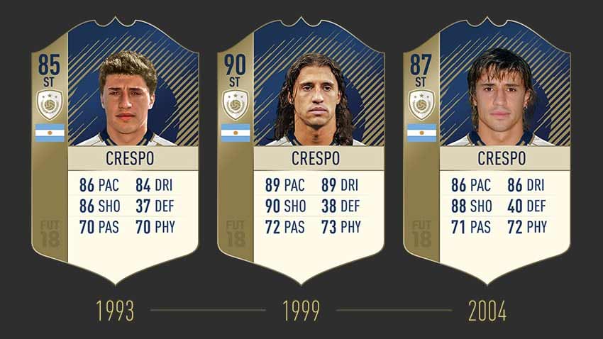 Ratings e Stats dos Ídolos de FIFA 18 Ultimate Team