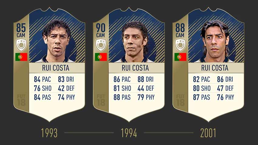 FIFA 18 Icons Ratings and Stats List