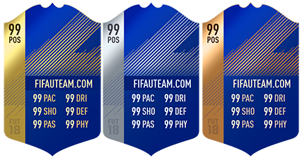 FIFA 18 Players Cards Guide - TOTS Cards