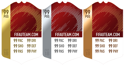 FIFA 18 Players Cards Guide - FUT Champions
