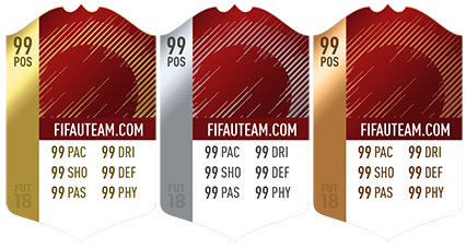 fut champs gold players