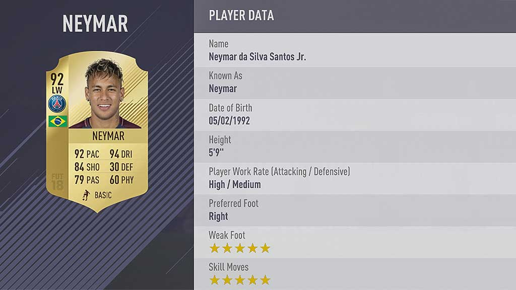 The Best FIFA 18 Skillers - 5 Star Skill Players List