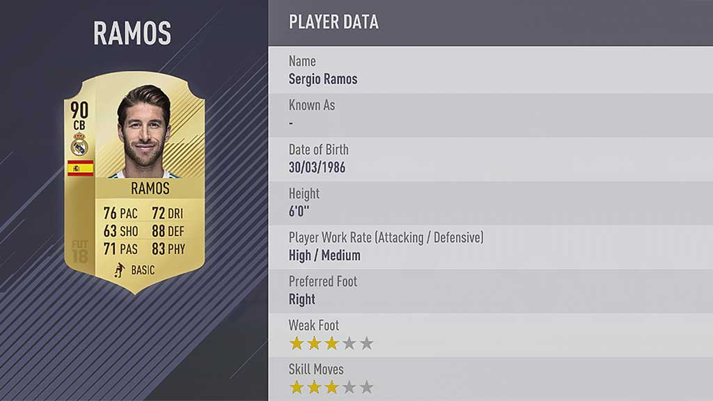 FIFA 18 Ratings: The Best FIFA 18 Players for FUT