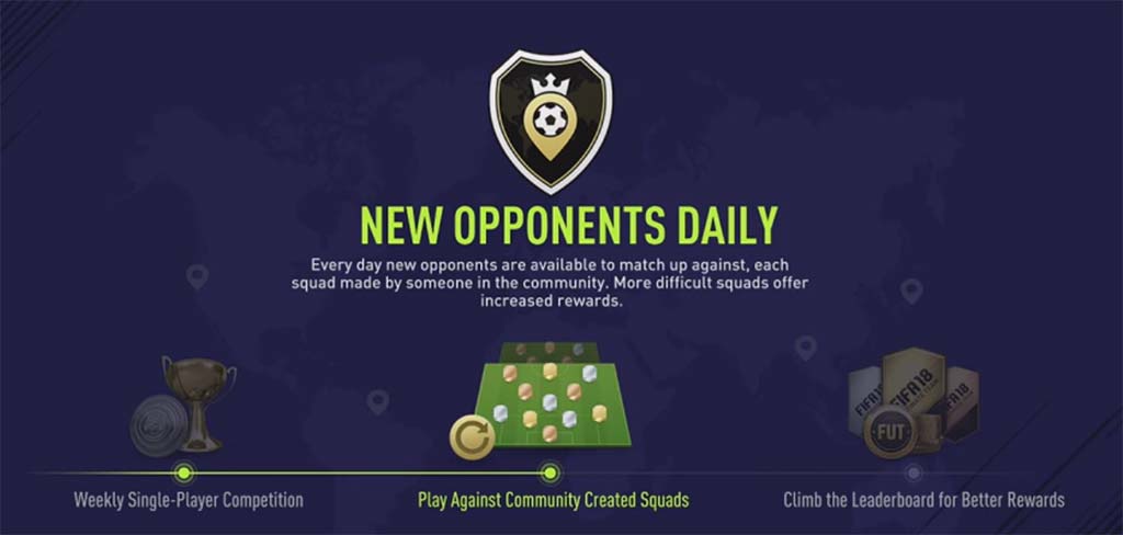 Featured Squads List of FIFA 18 Squad Battles