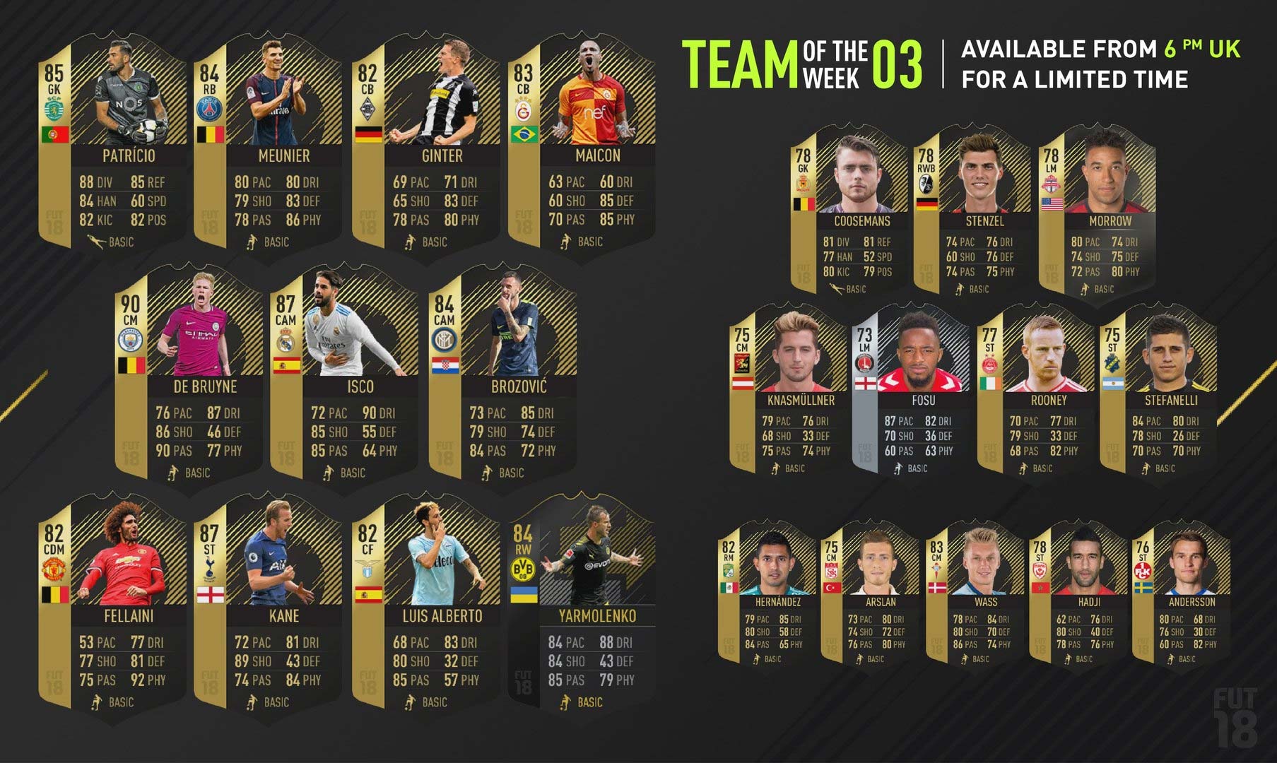FIFA 18 TOTW 3