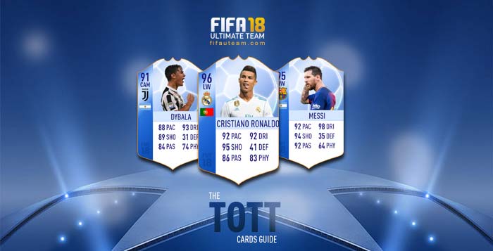 Cartas de Jogadores para FIFA 18 Ultimate Team - Cartas Team of the Tournament