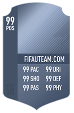 FIFA 18 Players Cards Guide - Concept Cards