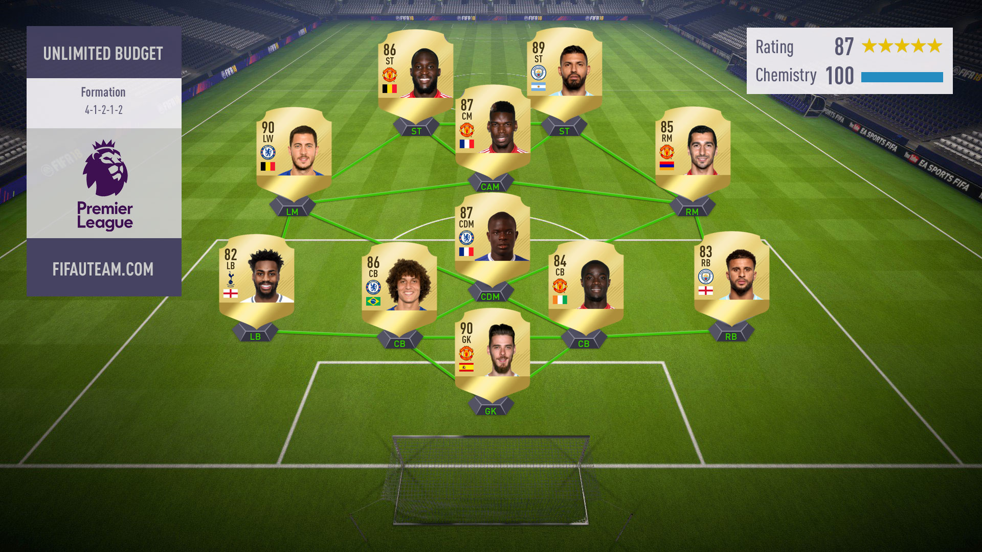 FIFA 18 - Todas as ligas e times