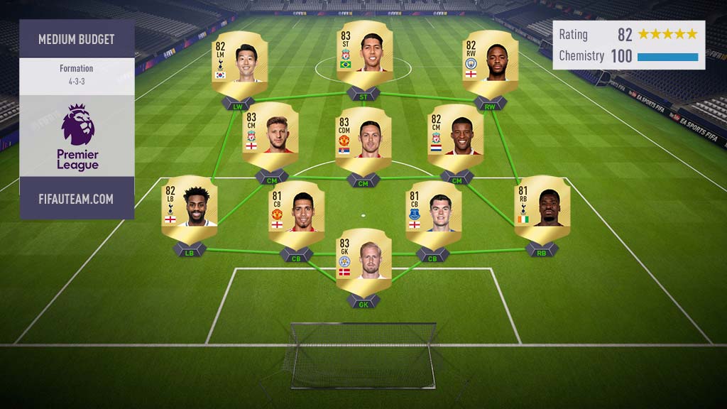 Guia da Premier League para FIFA 18 Ultimate Team