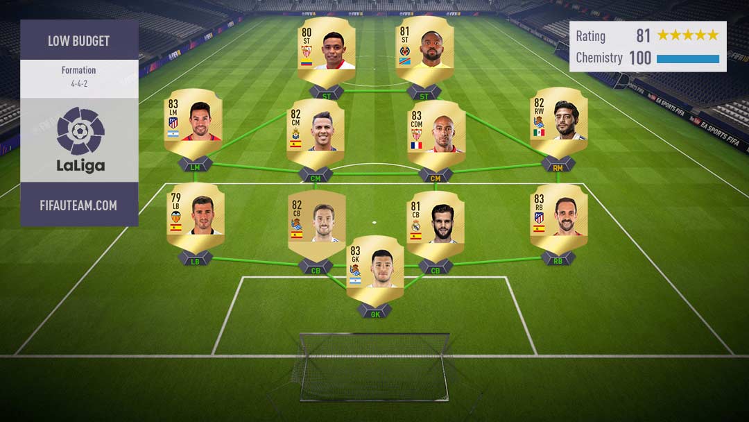 FIFA 18 LaLiga Santander Squad Guide