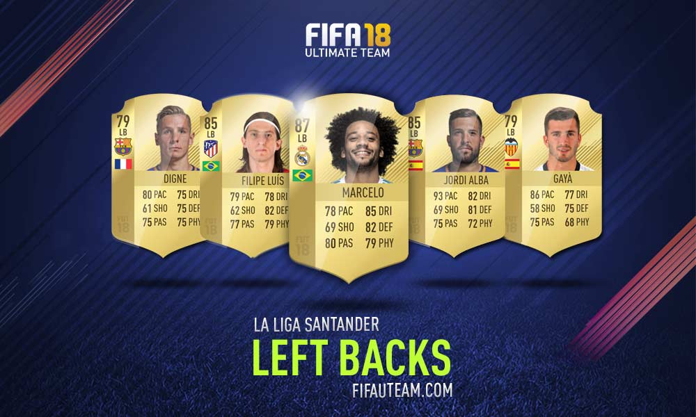 FIFA 18 LaLiga Santander Squad Guide - LB