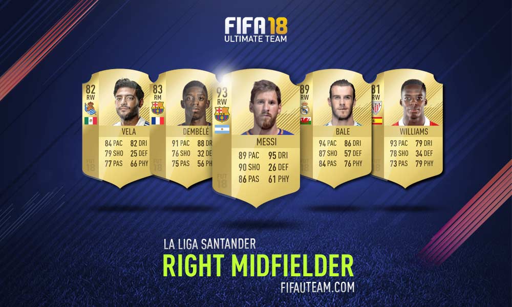 FIFA 18 LaLiga Santander Squad Guide - RM, RW e RF