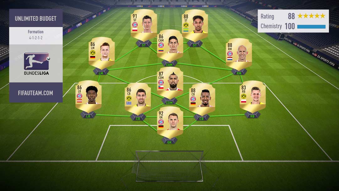 As Melhores Ligas para Jogar em FIFA 18 Ultimate Team