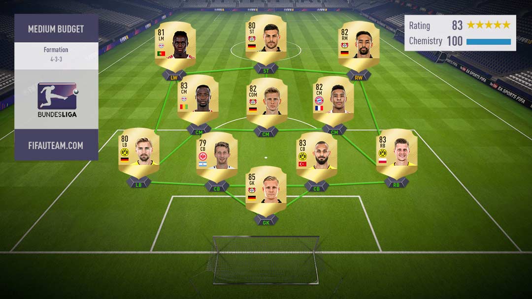 Fifa 18 Ultimate Team Bundesliga