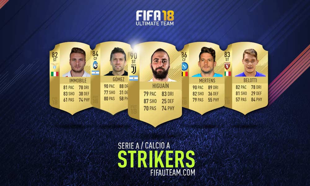 Guia da Serie A para FIFA 18 Ultimate Team - CF e ST