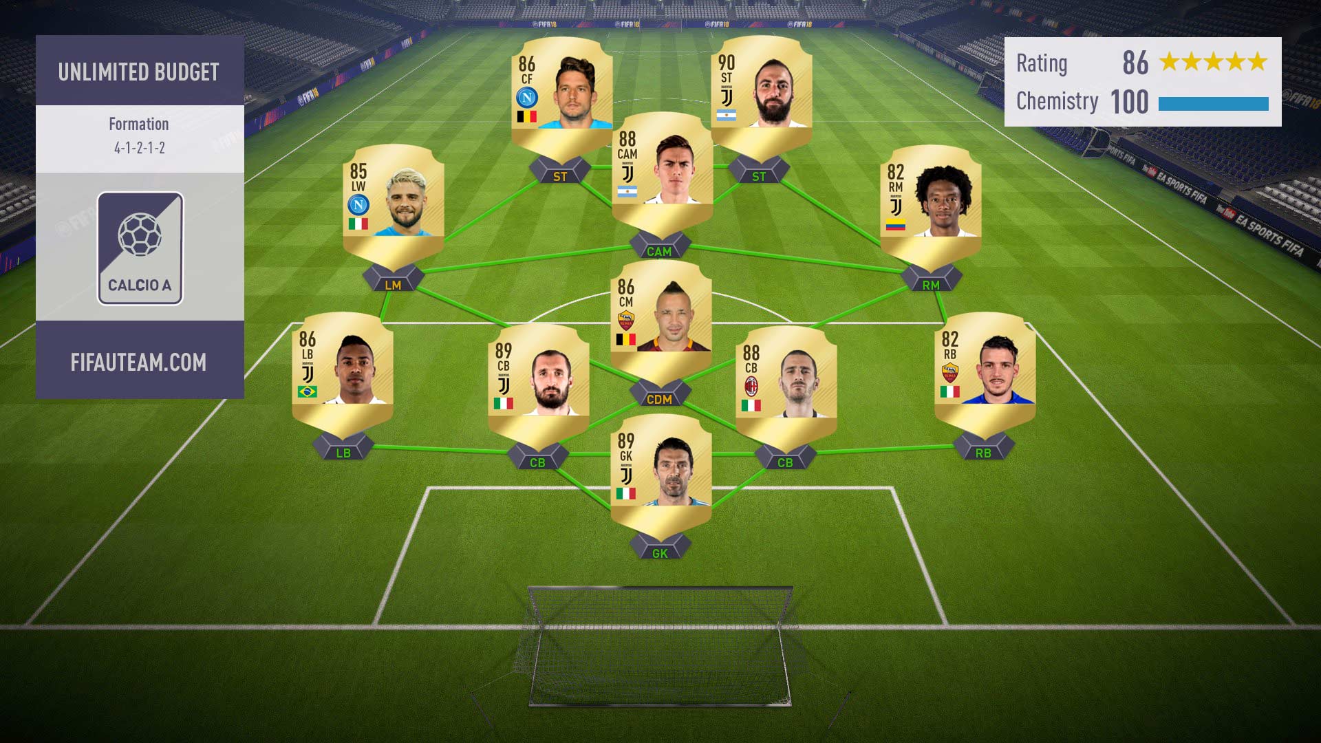 Guia da Serie A para FIFA 18 Ultimate Team