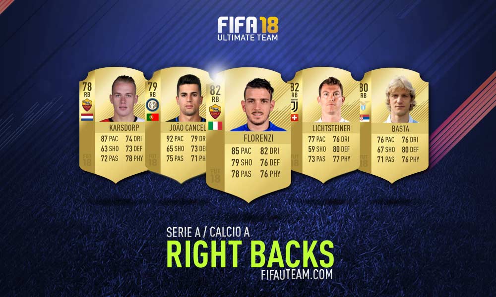 FIFA 18 Serie A Squad Guide - RB