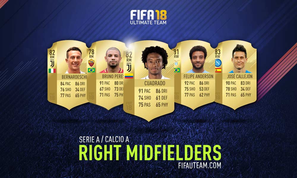 FIFA 18 Serie A Squad Guide - RM, RW e RF