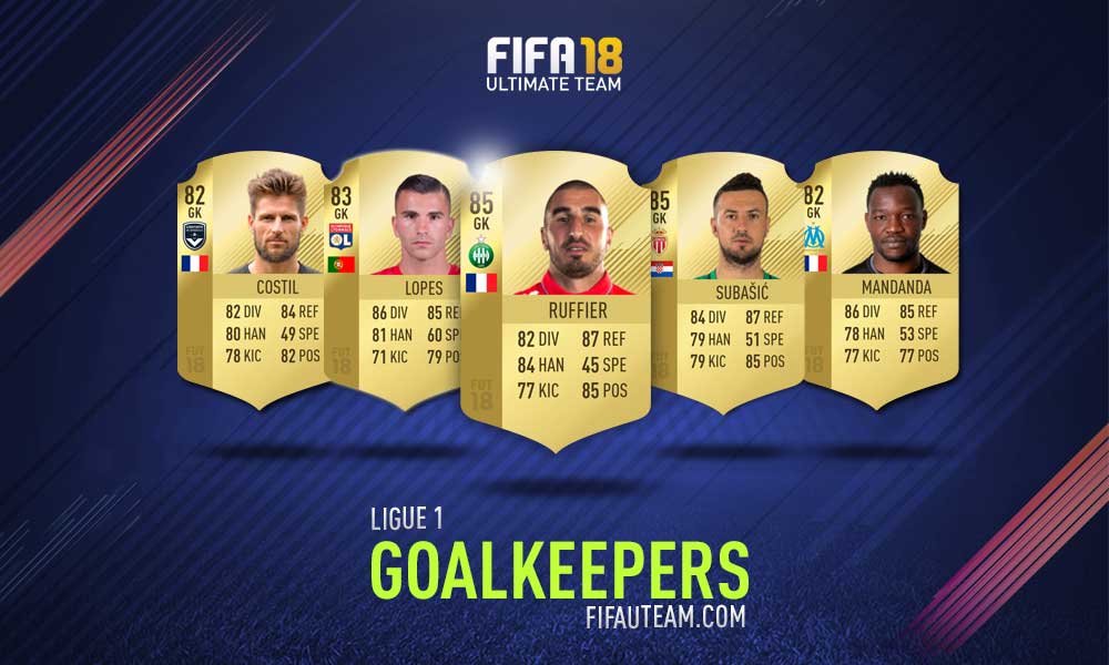 Guia da Ligue 1 para FIFA 18 Ultimate Team - GK
