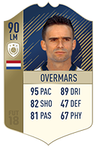 FIFA 18 Icons Players List - The Most Iconic Legends