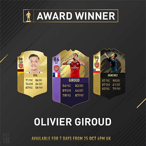 FIFA 18 Award Winner Cards List