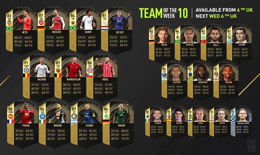FIFA 18 TOTW 10