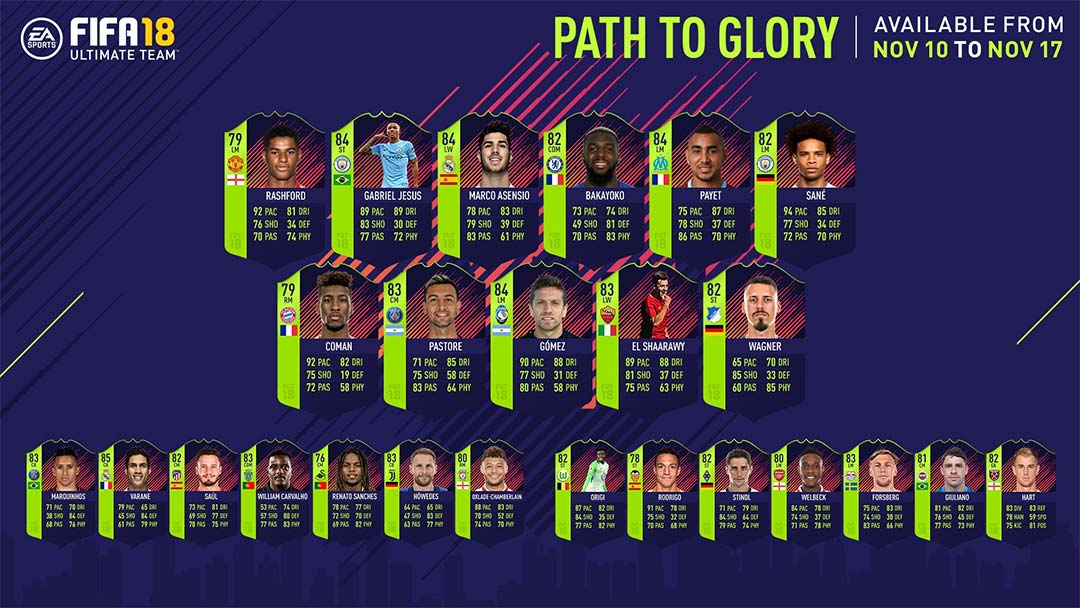 Fifa 18 Path to Glory: Ultimate Team players, cards and FUT