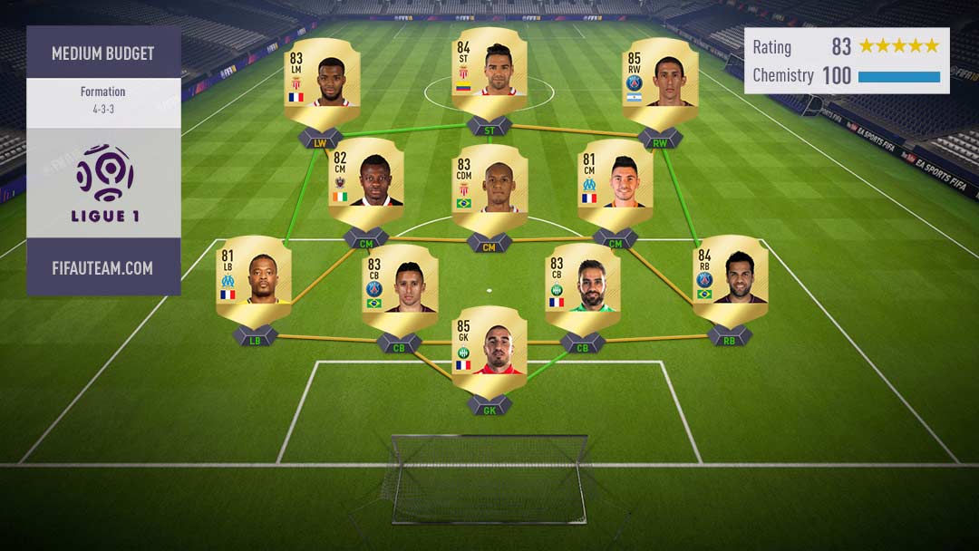 Guia da Ligue 1 para FIFA 18 Ultimate Team