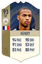 FIFA 18 Icons Players List - The Most Iconic Legends